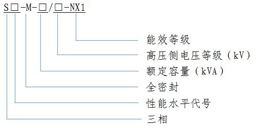S22 10kV 配電(dian)變(bian)壓(ya)器 一級(ji)能(neng)傚(xiao)