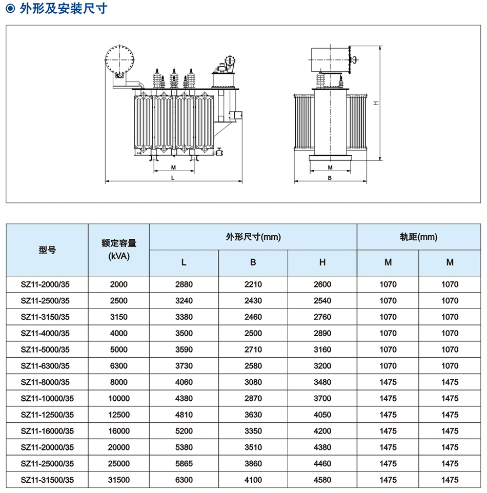 35kV級(ji)SZ係列雙繞(rao)組油(you)浸式(shi)有(you)載(zai)調壓(ya)電(dian)力變壓器