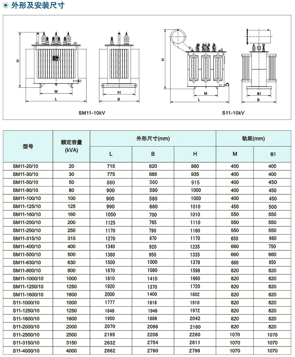 10kV級S11(M)係列雙繞(rao)組油浸(jin)式配(pei)電(dian)變壓器