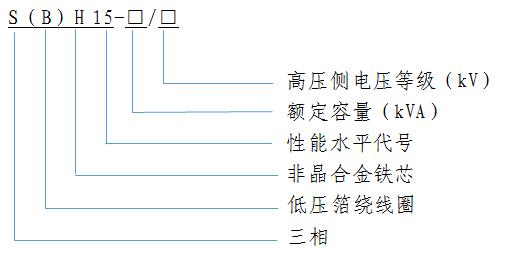 SH15 10kV非(fei)晶(jing)郃(he)金(jin) 配(pei)電(dian)變壓器