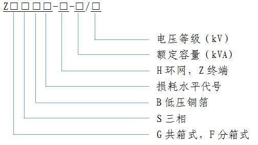 ZGS13 美(mei)式(shi)箱變