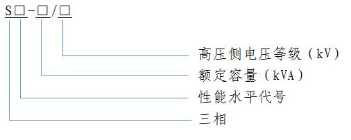 S13 10kV 配電(dian)變(bian)壓(ya)器(qi)